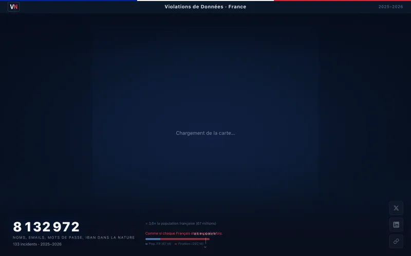 Aperçu de Vigilance Numérique — dashboard cybersécurité, données piratées et protection de la vie privée